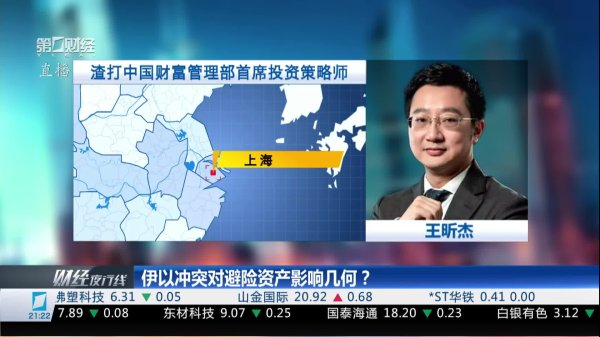 玖富智配 伊以冲突对风险资产影响是否会持续？