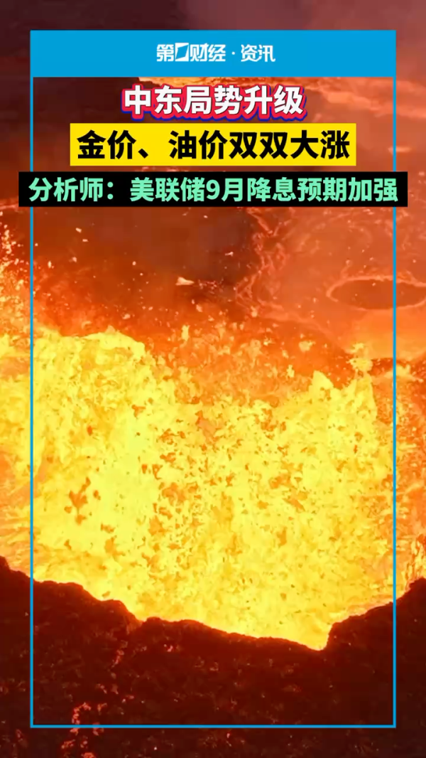 广发E配 伊以冲突对油价后续走势产生哪些影响？